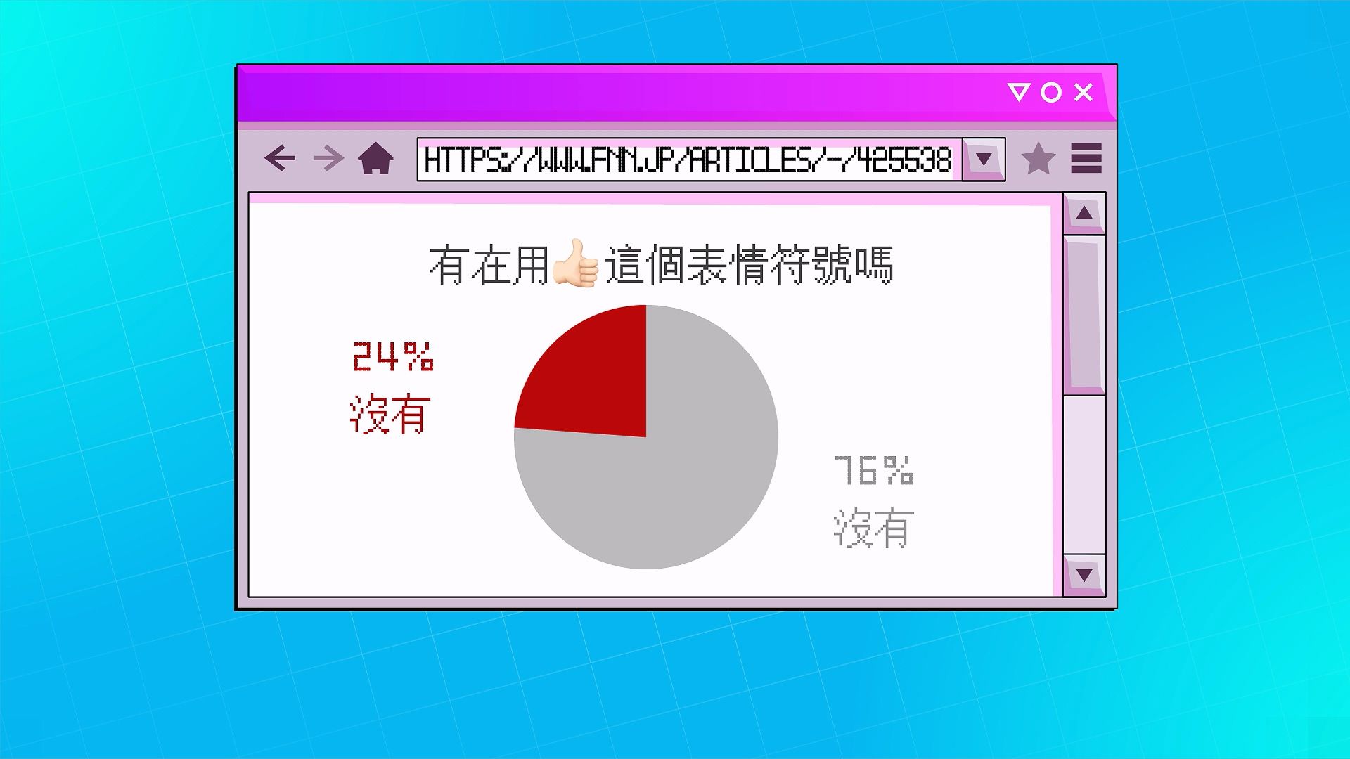 日本節目再調查132位10至20多歲的女性，有24%的人表示自己不會使用比讚符號，理由多半是「太老氣」。（製圖／陳彥安）