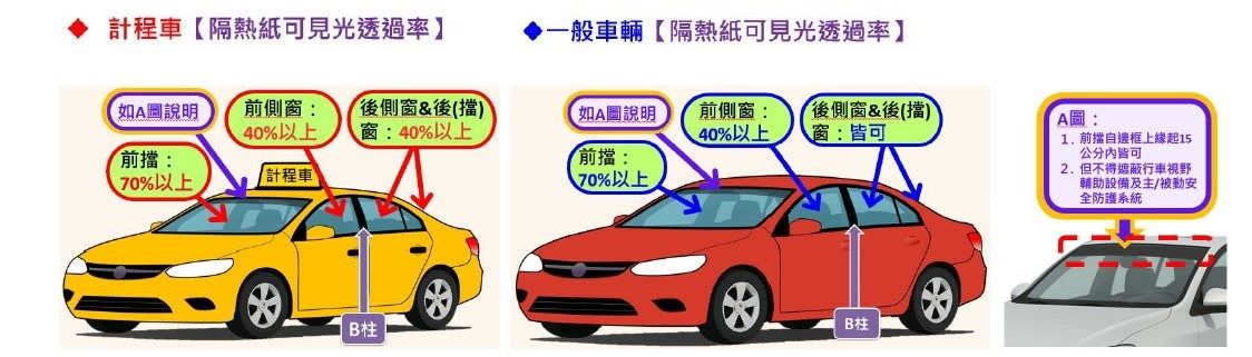 (圖/交通部)