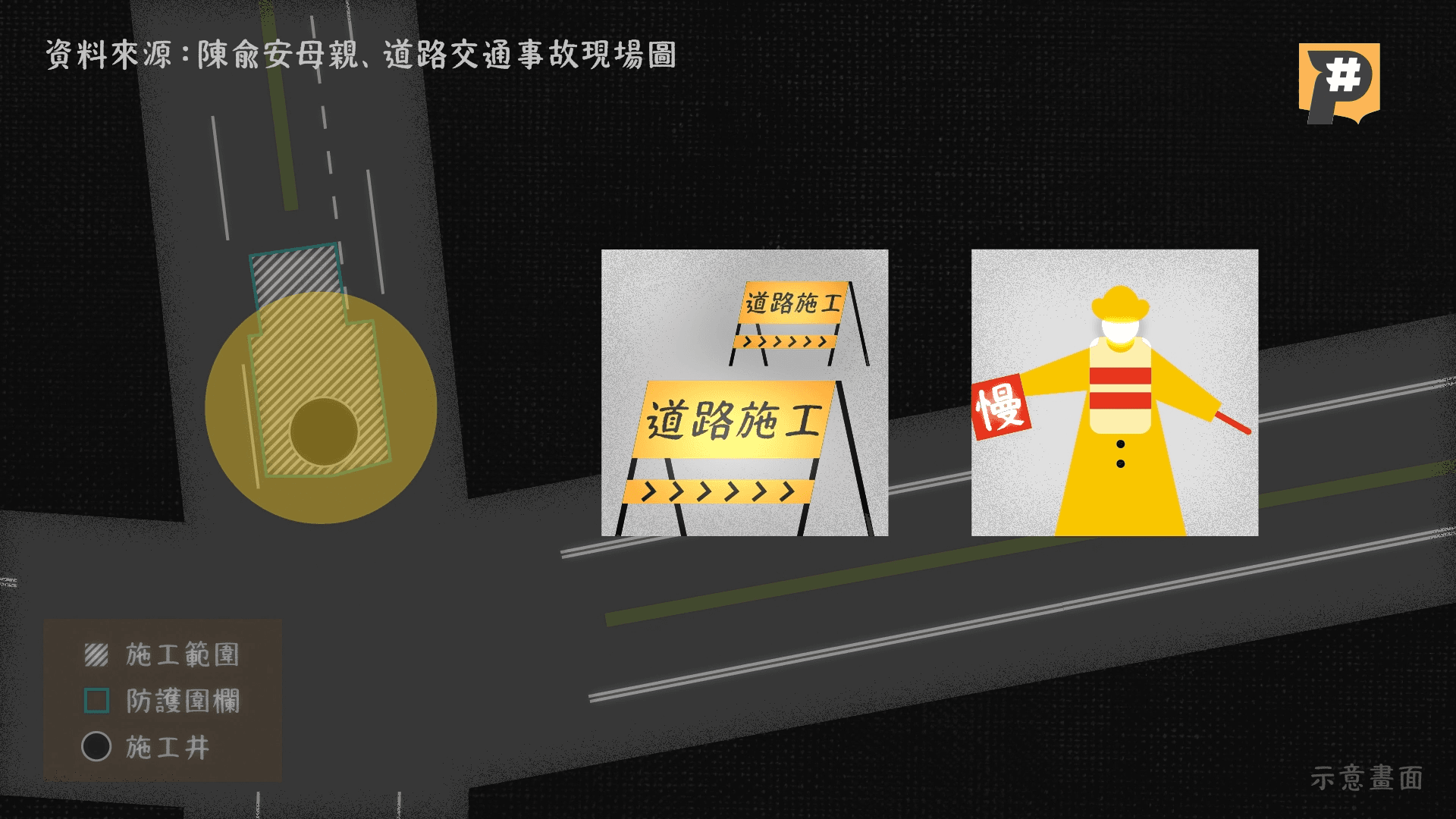 陳俞安母親質疑施工單位沒有徹底落實交通維持計畫，以致悲劇發生。